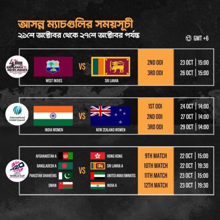 Get ready for an exciting cricket season